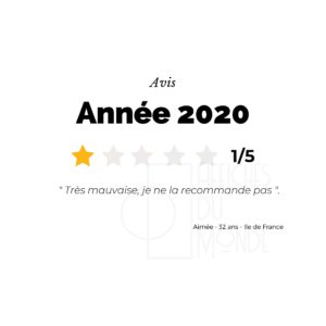 année 2020