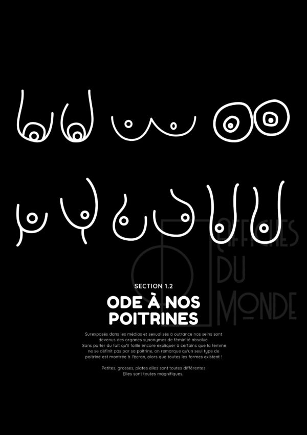 ode à nos poitrines noir